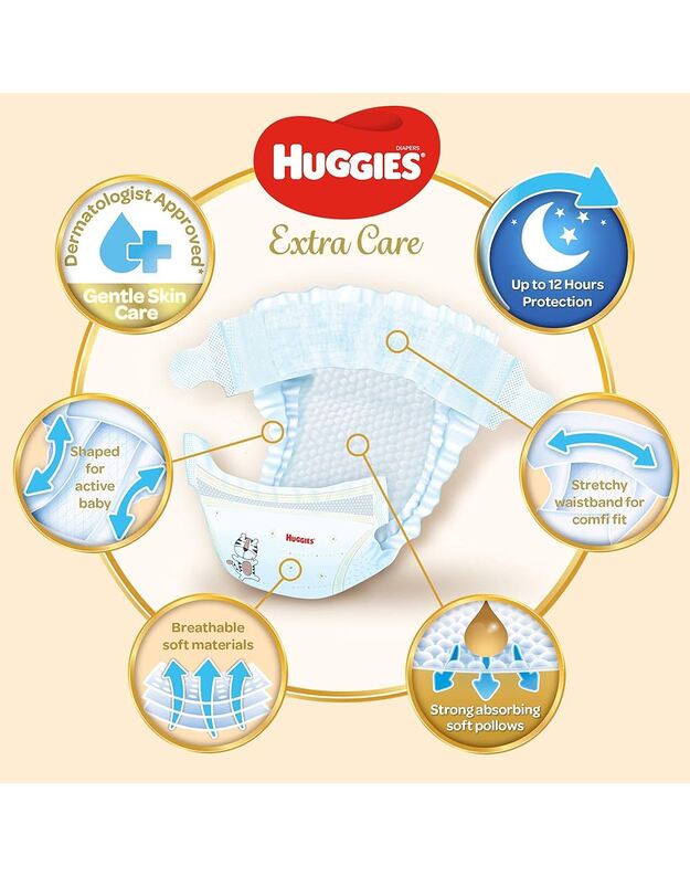 HUGGIES EXTRA CARE vienkartinės sauskelnės 1, 2-5 kg, 26 vnt